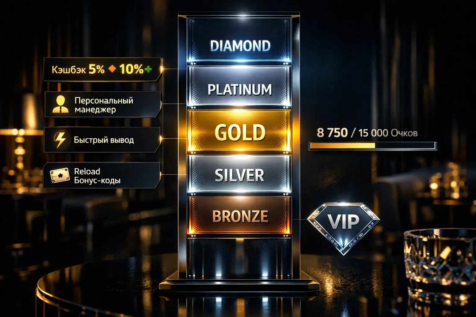 VIP программа Mostbet - 9 тиров, монеты и преимущества без вейджера